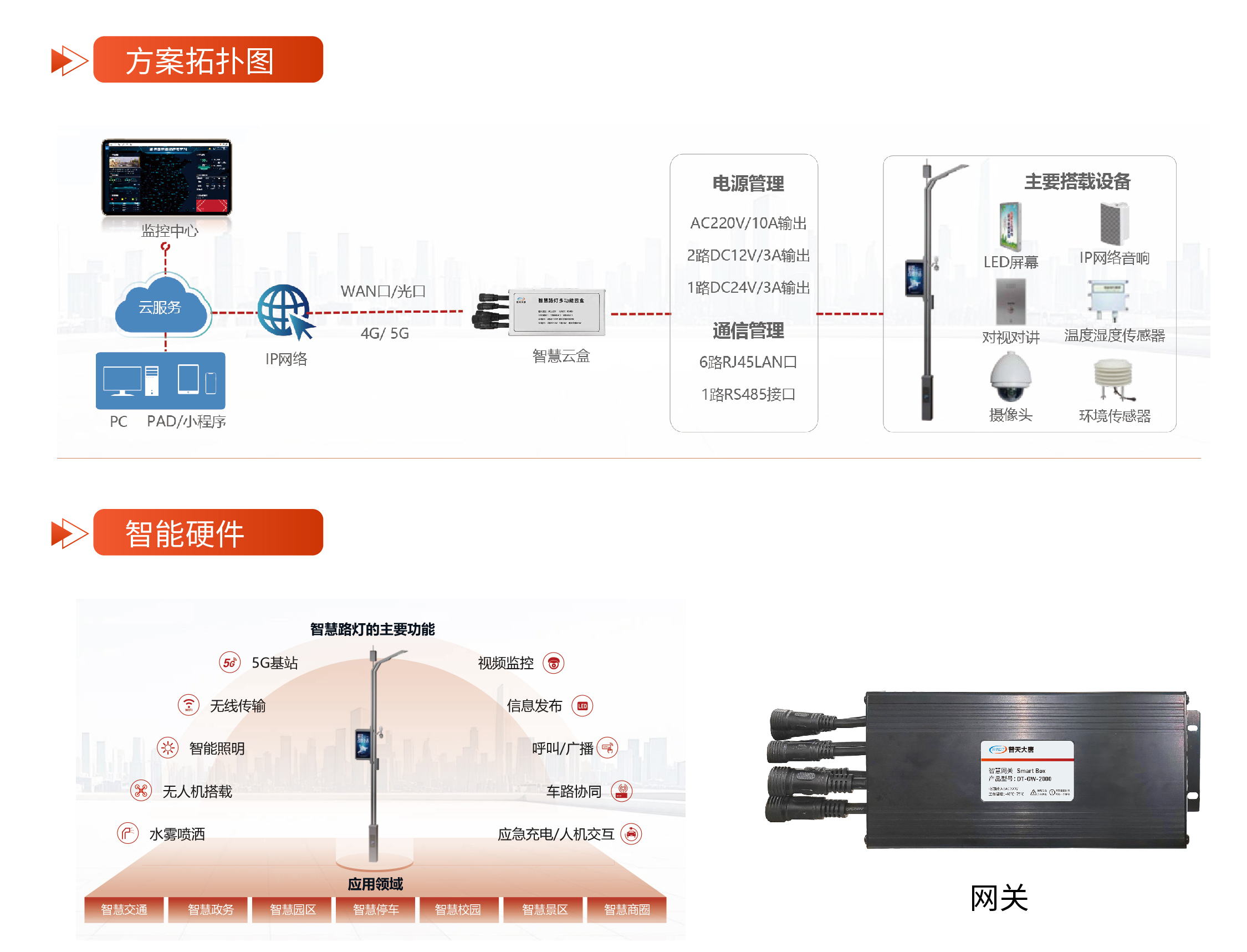 文件上传成功! 文件上传成功!
