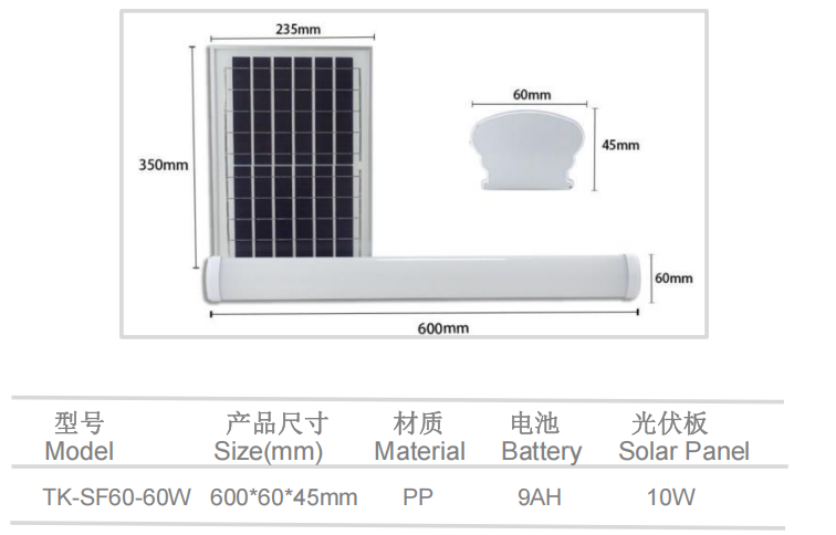文件上传成功！