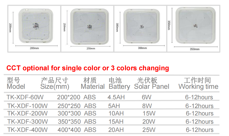 文件上传成功！
