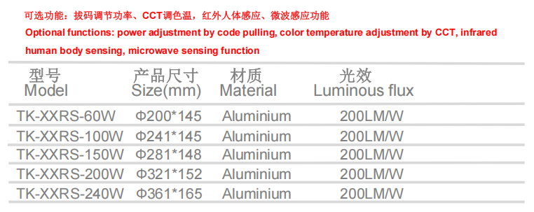 文件上传成功！