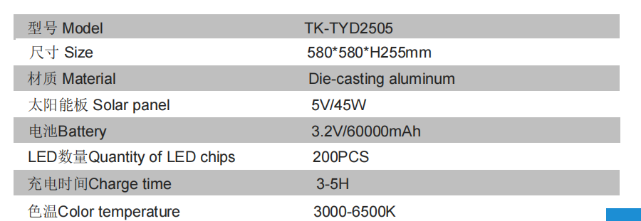文件上传成功！