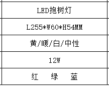 文件上传成功！