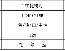 文件上传成功！