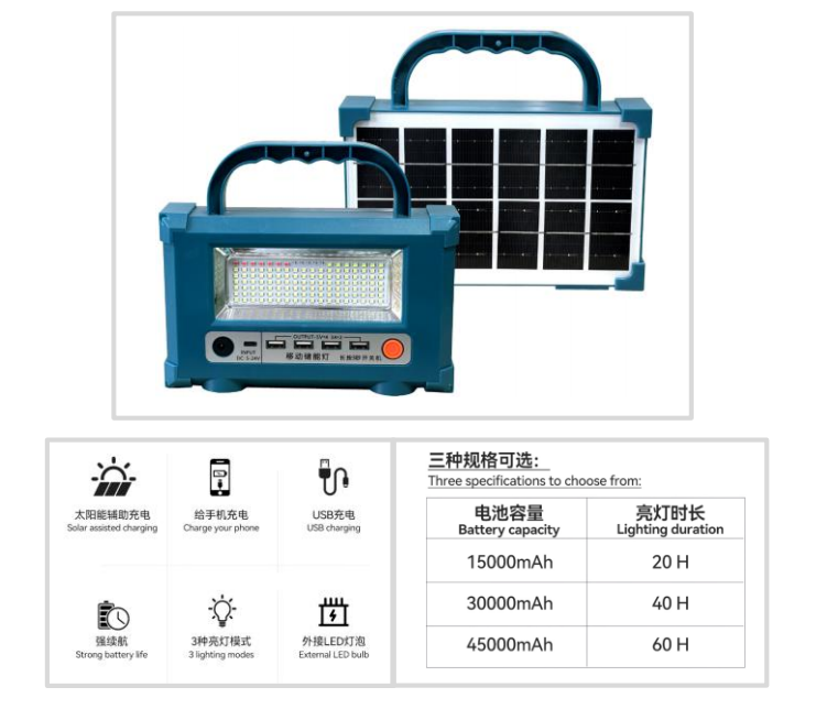 文件上传成功！