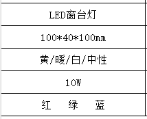 文件上传成功！