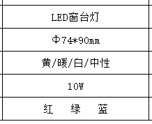 文件上传成功！