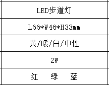 文件上传成功！