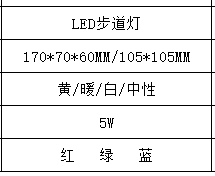 文件上传成功！