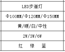 文件上传成功！