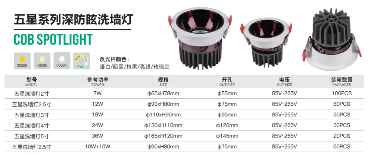 文件上传成功！