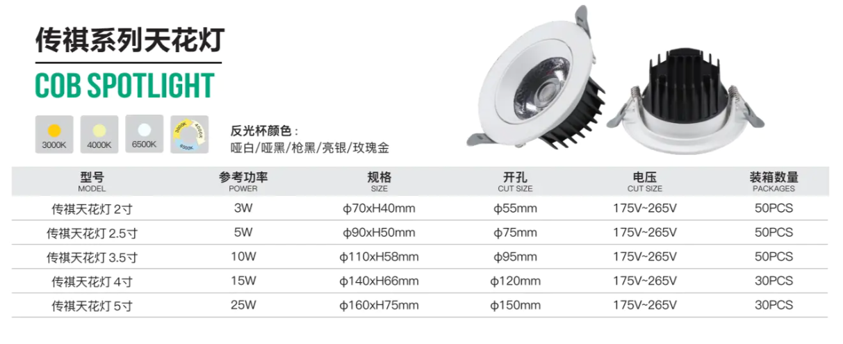 文件上传成功！
