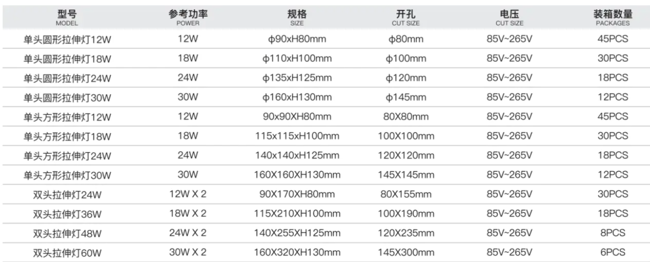 文件上传成功！