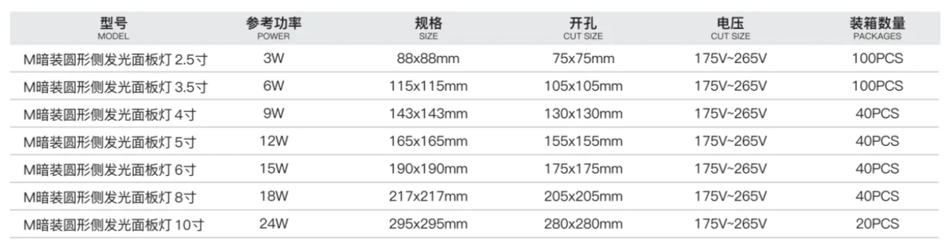 文件上传成功！