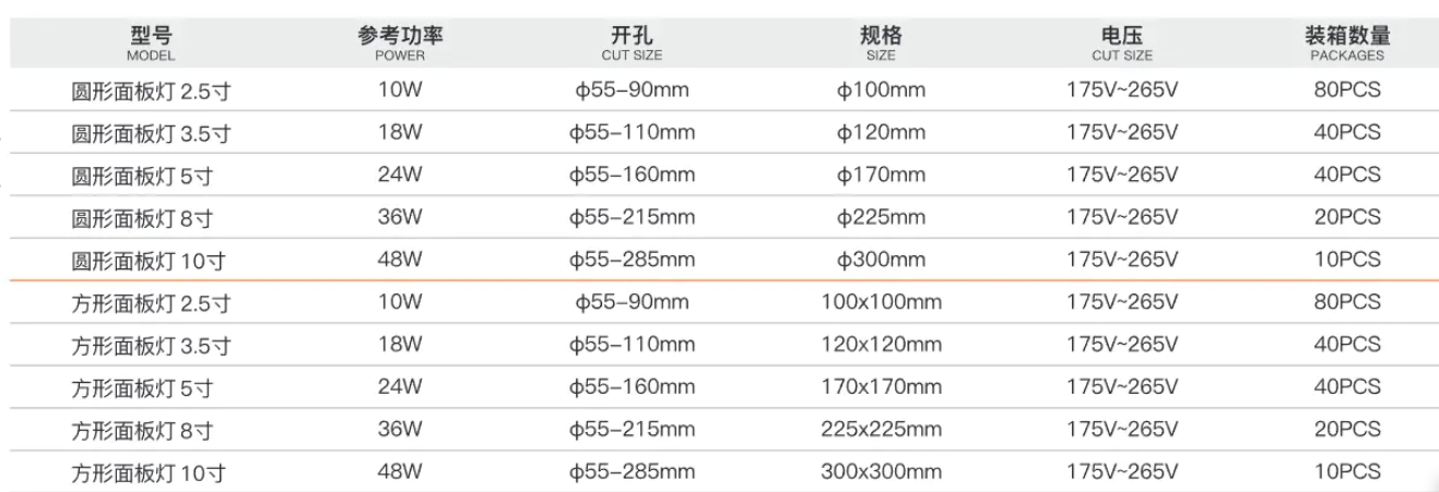 文件上传成功！