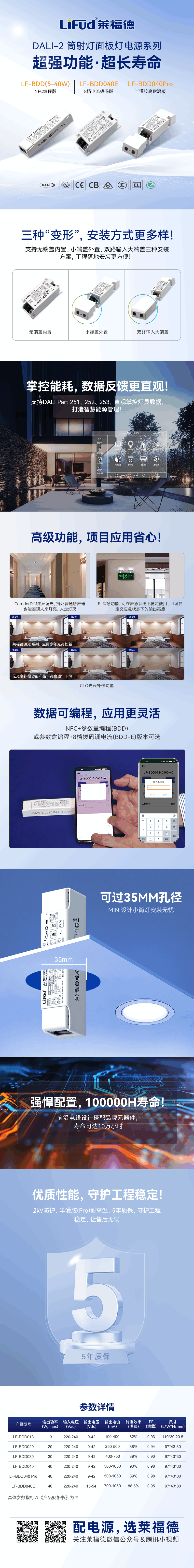 文件上传成功！