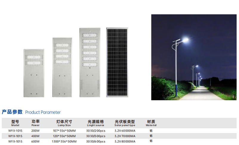文件上传成功！