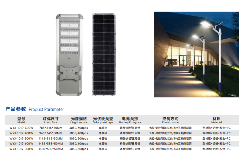 文件上传成功！