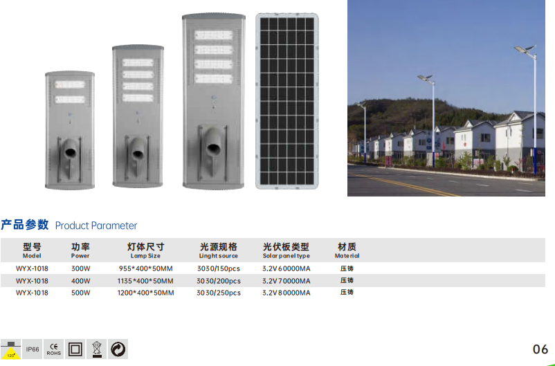 文件上传成功！