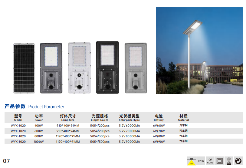 文件上传成功！
