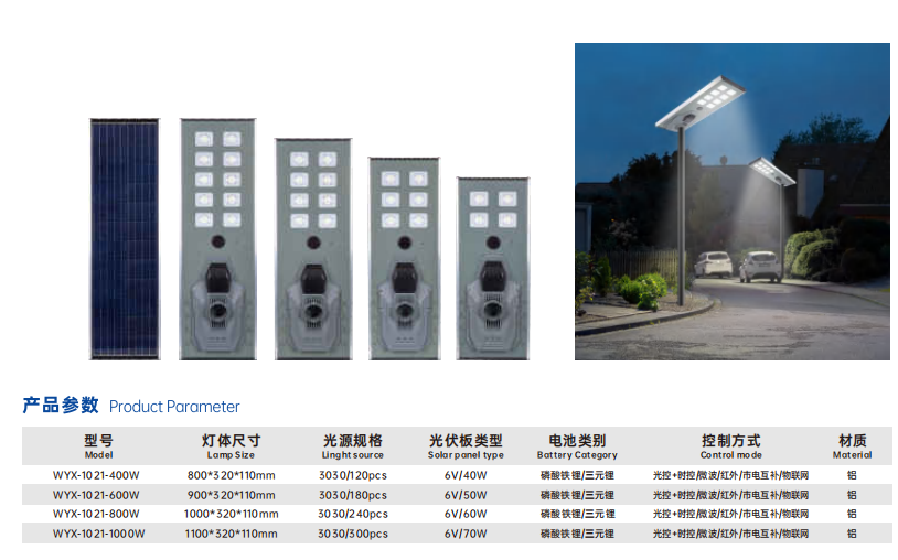 文件上传成功！