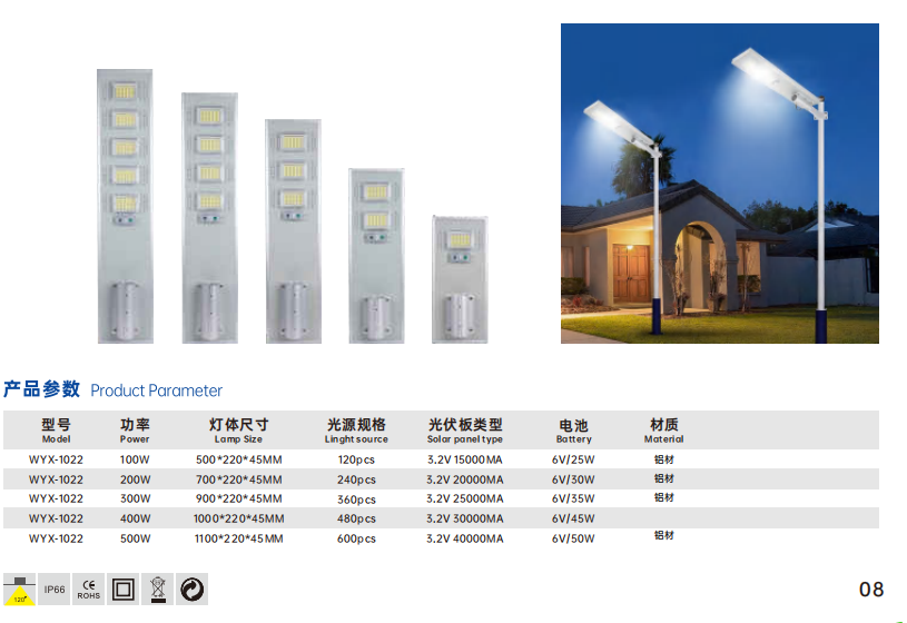 文件上传成功！
