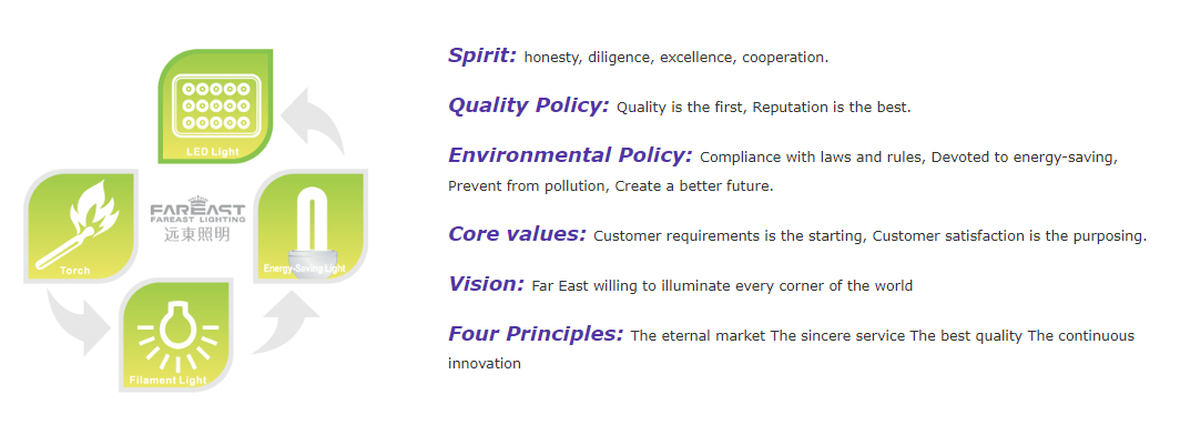 文件上传成功！