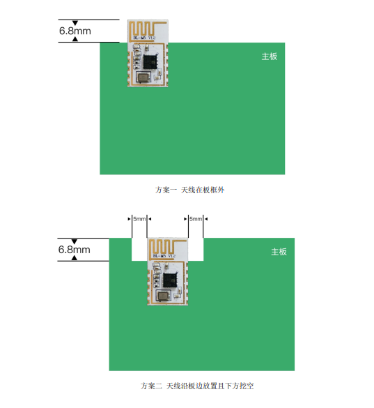 文件上传成功！