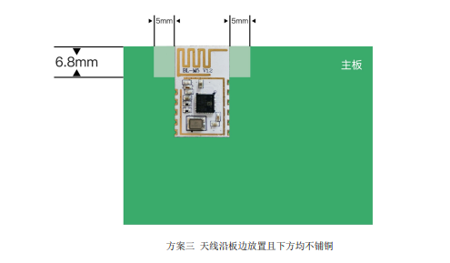 文件上传成功！
