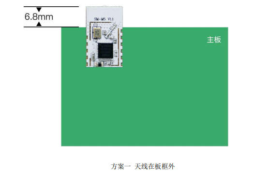 文件上传成功！