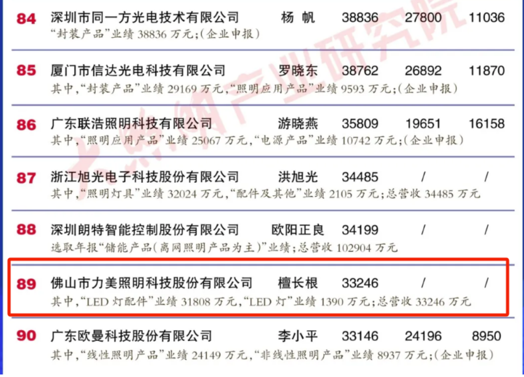 文件上传成功! 文件上传成功!