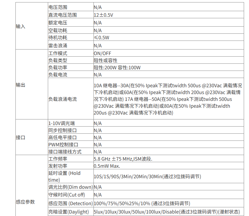 文件上传成功！