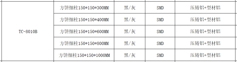 文件上传成功！