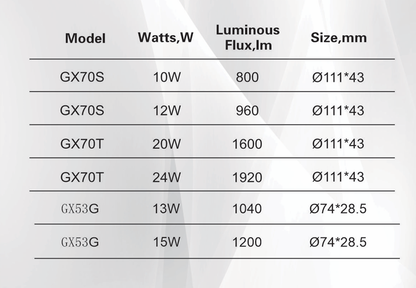文件上传成功！