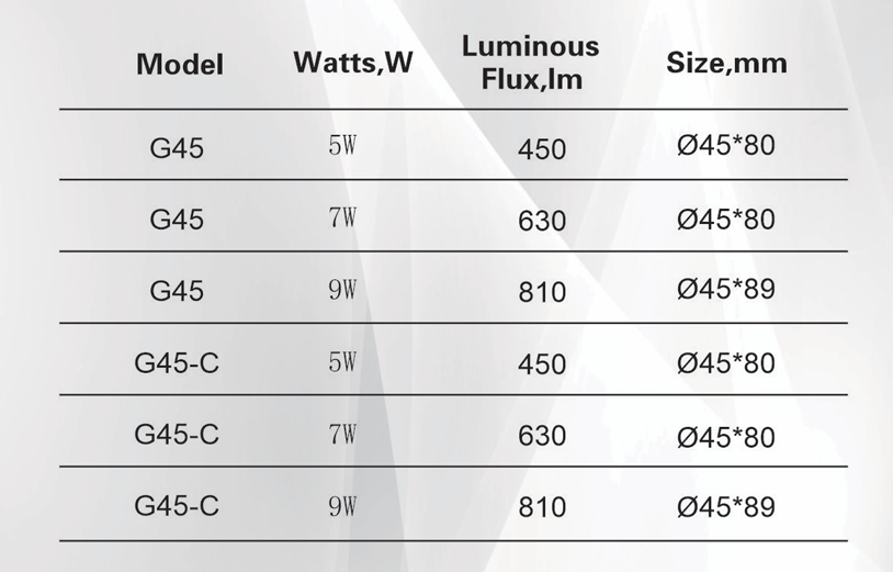 文件上传成功！