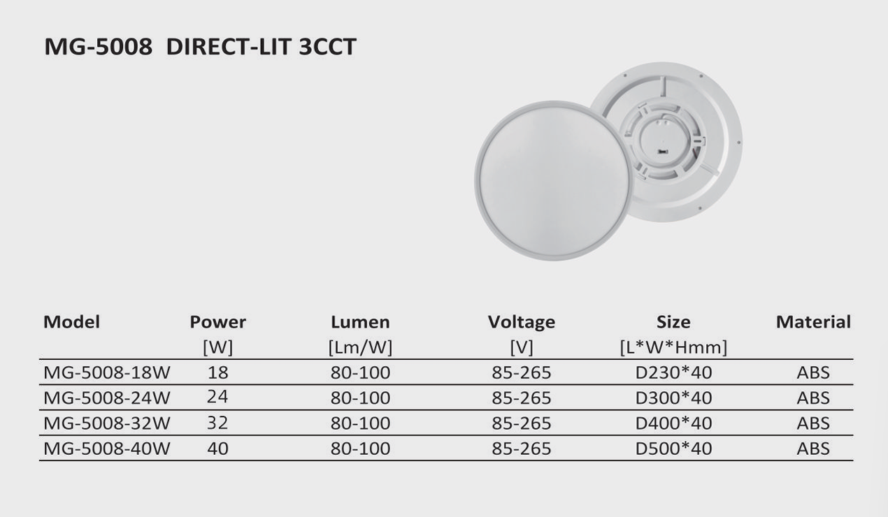 文件上传成功！