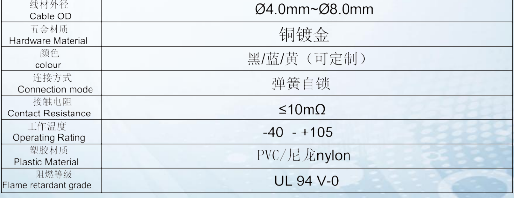 文件上传成功！