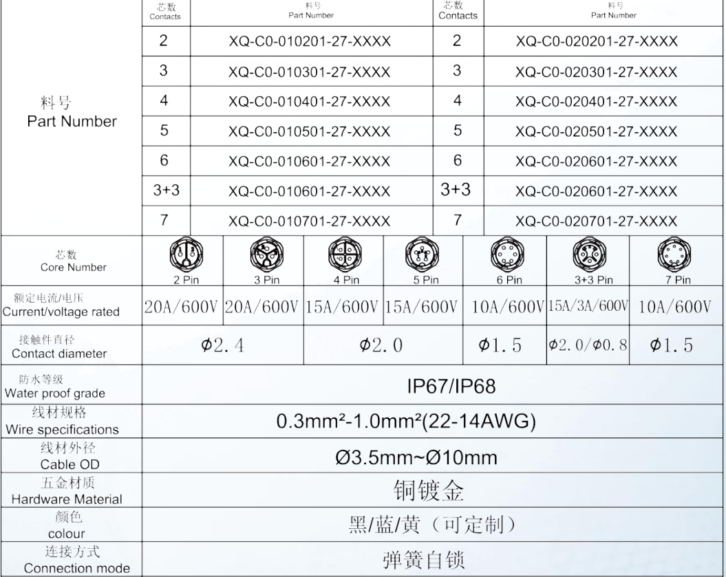 文件上传成功！