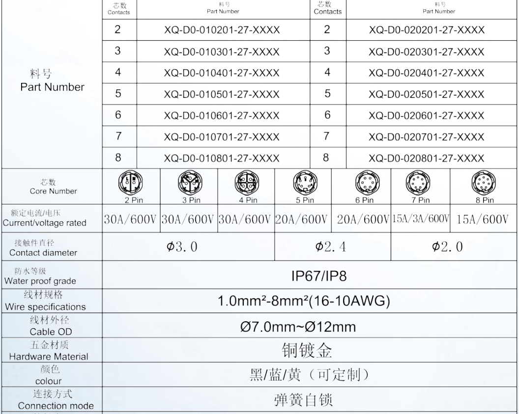 文件上传成功！