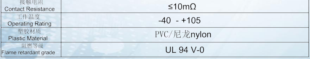 文件上传成功！