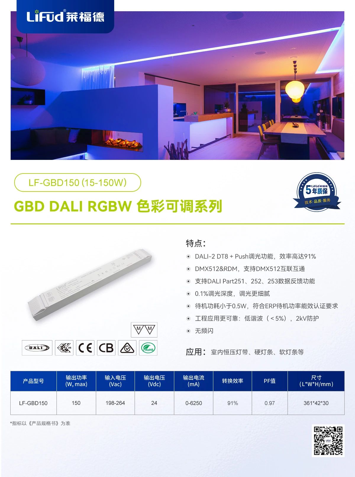 文件上传成功! 文件上传成功!