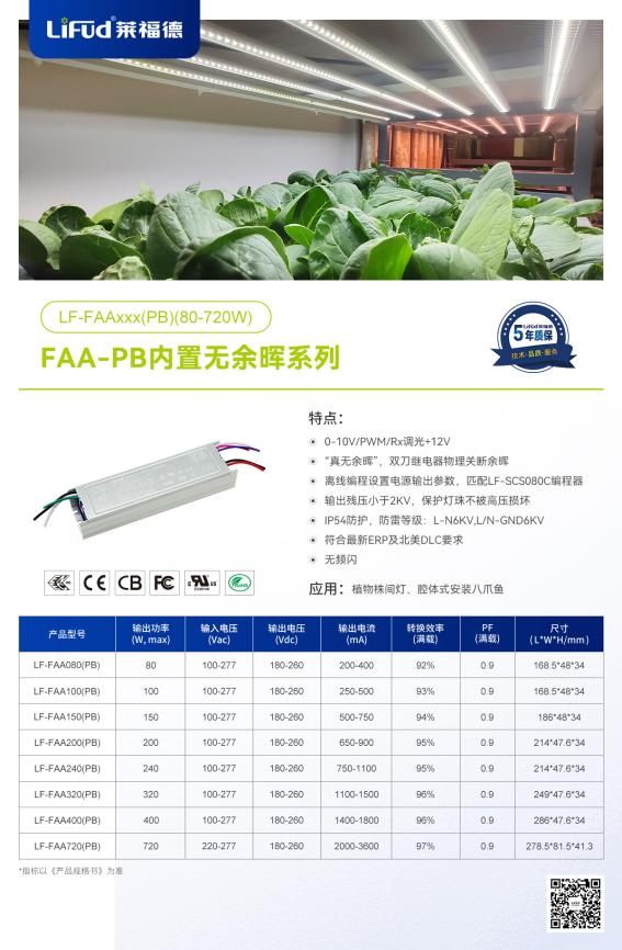 文件上传成功! 文件上传成功!