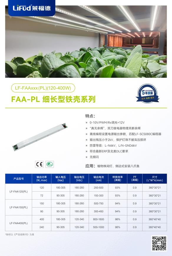 文件上传成功! 文件上传成功!