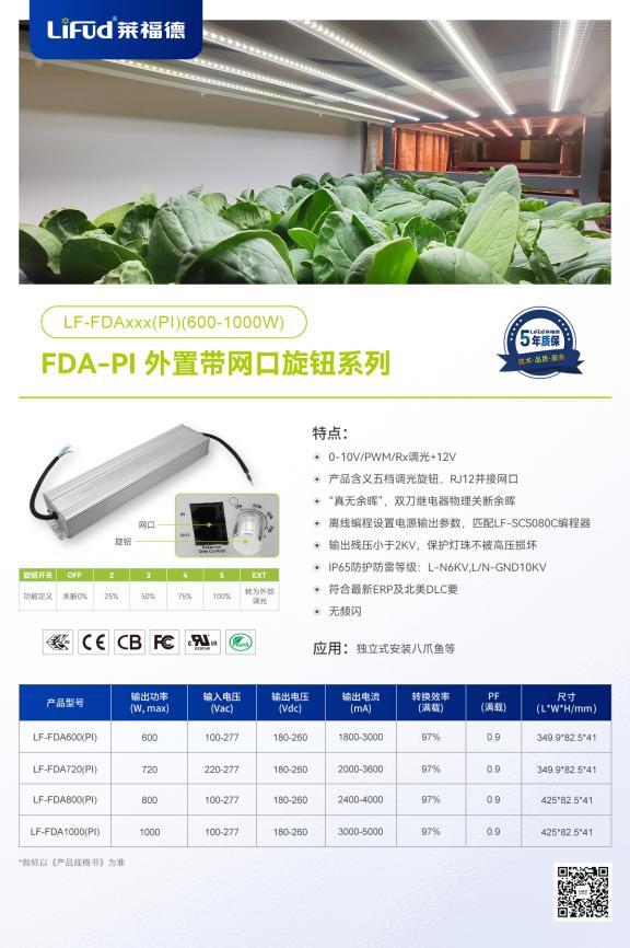 文件上传成功! 文件上传成功!