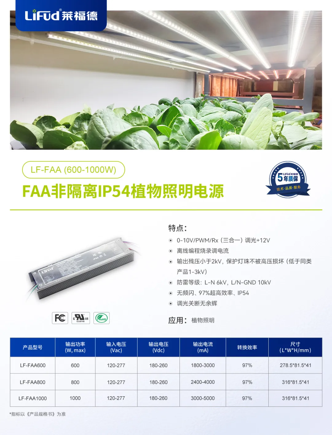 文件上传成功! 文件上传成功!