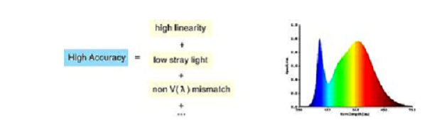 文件上传成功！