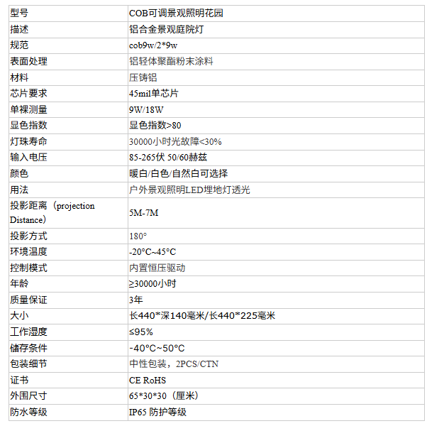 文件上传成功！