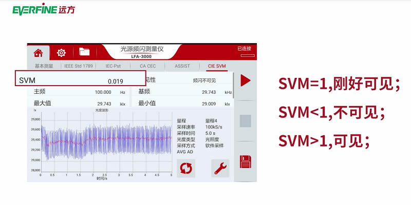 文件上传成功！
