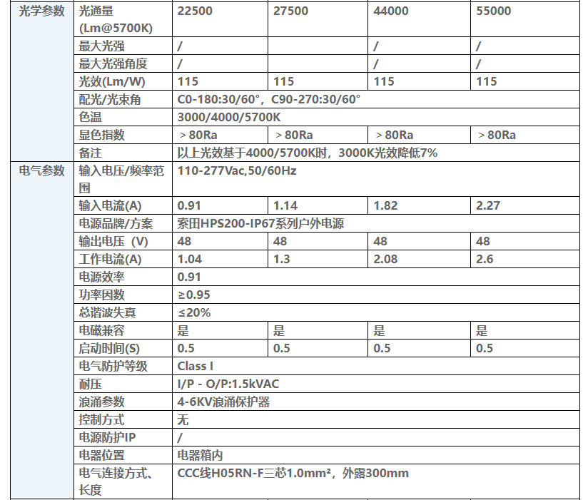 文件上传成功！