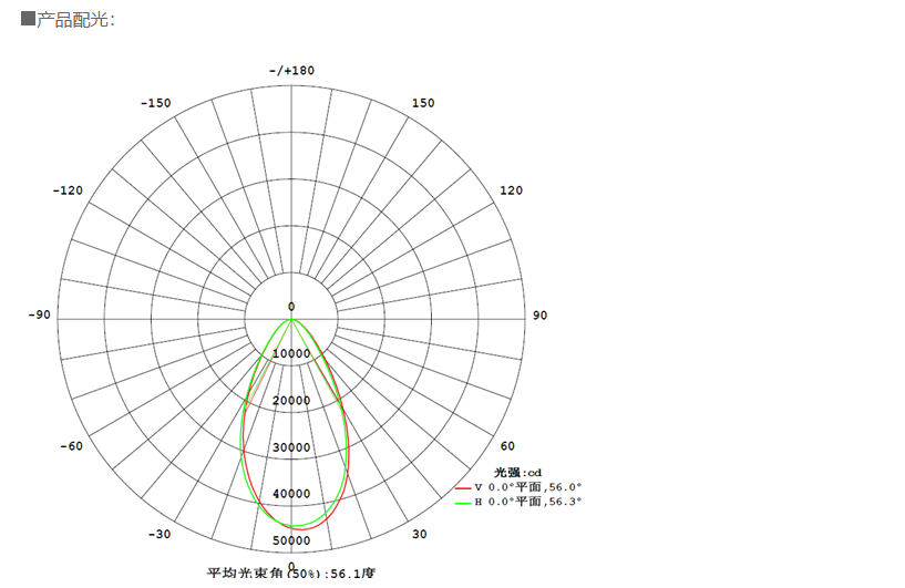 文件上传成功！