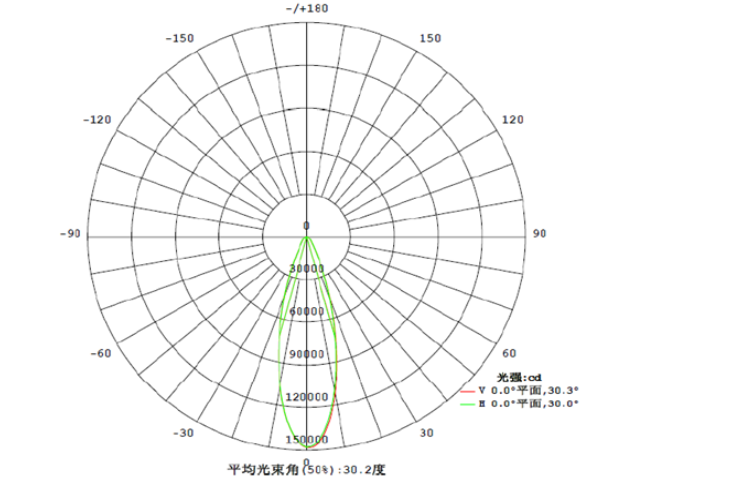 文件上传成功！